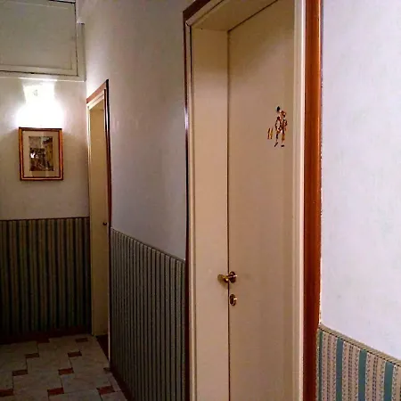 Hotel San Salvador Basic&local 2 Stars 2*